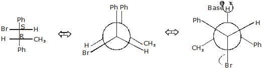 Alkenes: Nomenclature, Properties & Preparation | Chemistry Class 11 - NEET